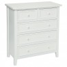Commode CHARME, ESPRIT CAMPAGNE - Blanc