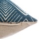 Housse de coussin en chenille motif géométrique 40X40cm - Bleu